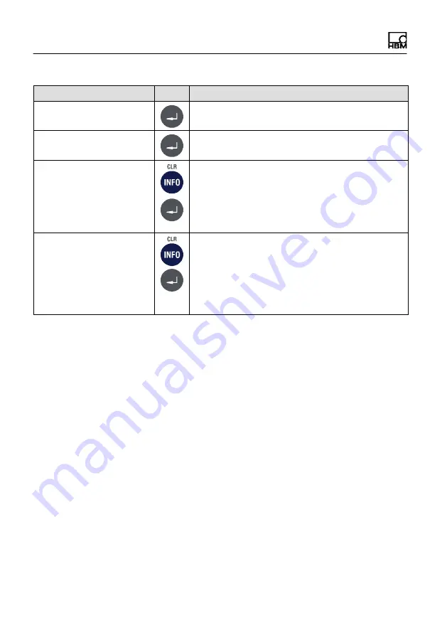 HBM WTX120 Operating Manual Download Page 86