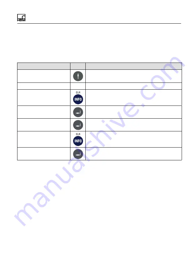 HBM WTX120 Operating Manual Download Page 119