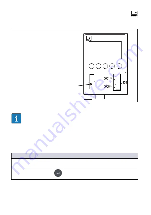 HBM WTX120 Operating Manual Download Page 124