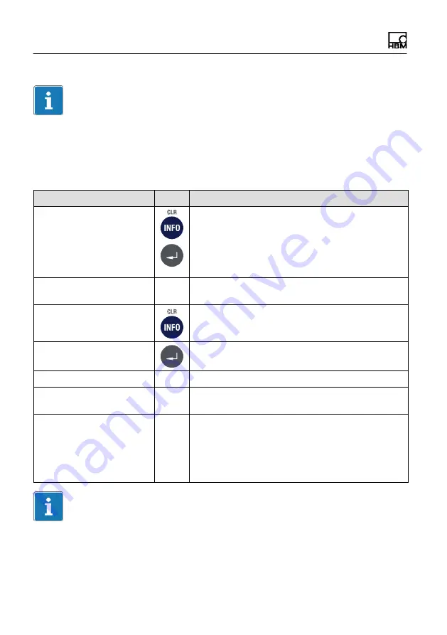 HBM WTX120 Operating Manual Download Page 132