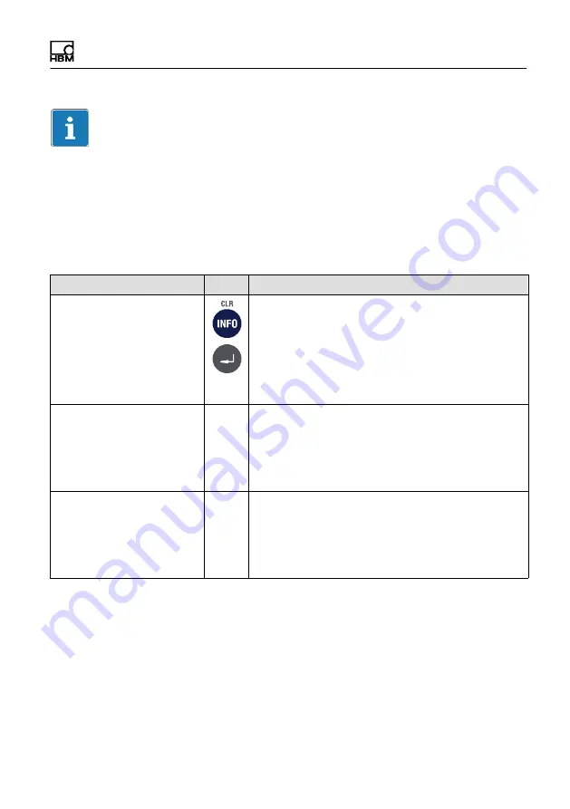 HBM WTX120 Operating Manual Download Page 139