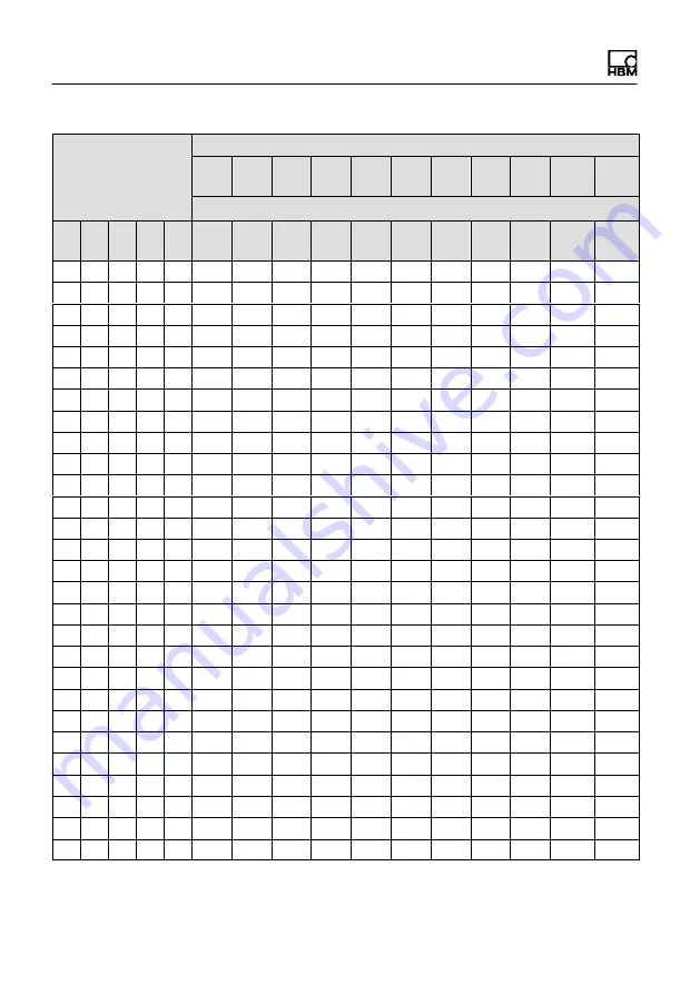 HBM WTX120 Operating Manual Download Page 182