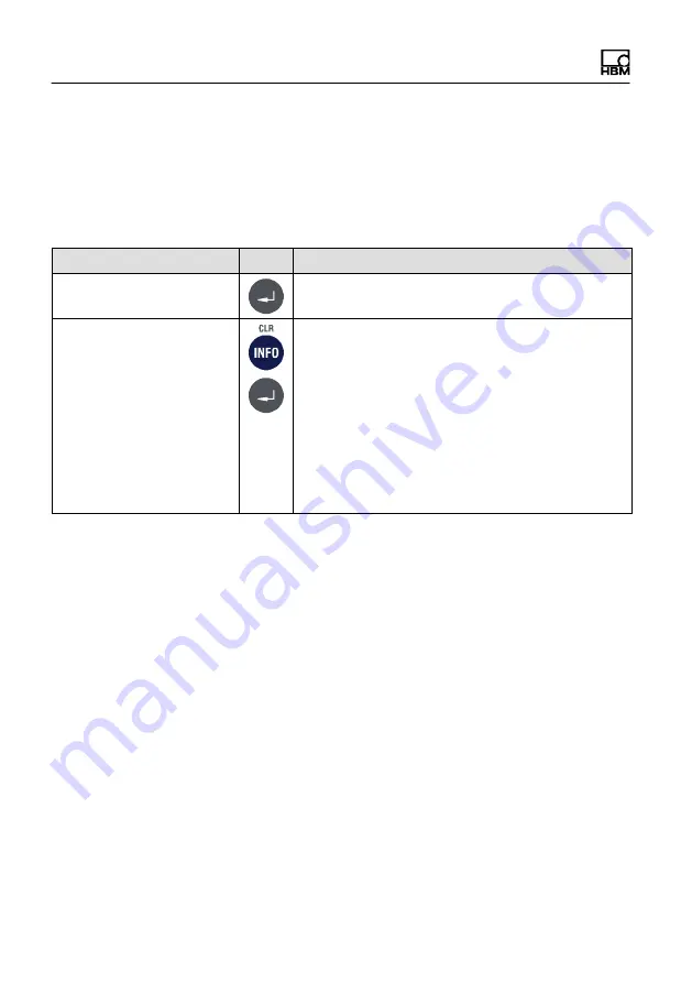 HBM WTX120 Operating Manual Download Page 262