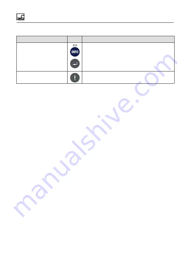 HBM WTX120 Operating Manual Download Page 309