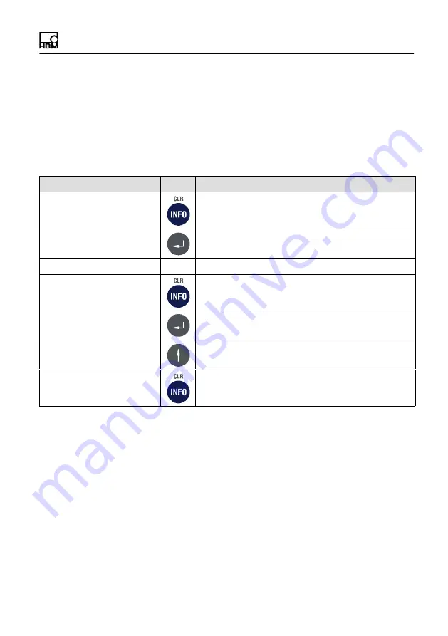 HBM WTX120 Operating Manual Download Page 349