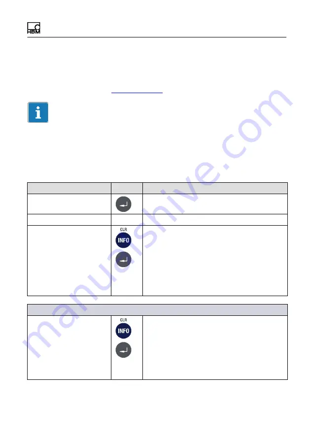 HBM WTX120 Operating Manual Download Page 413