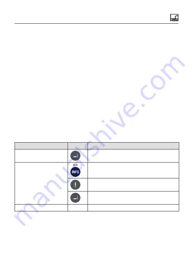 HBM WTX120 Operating Manual Download Page 428