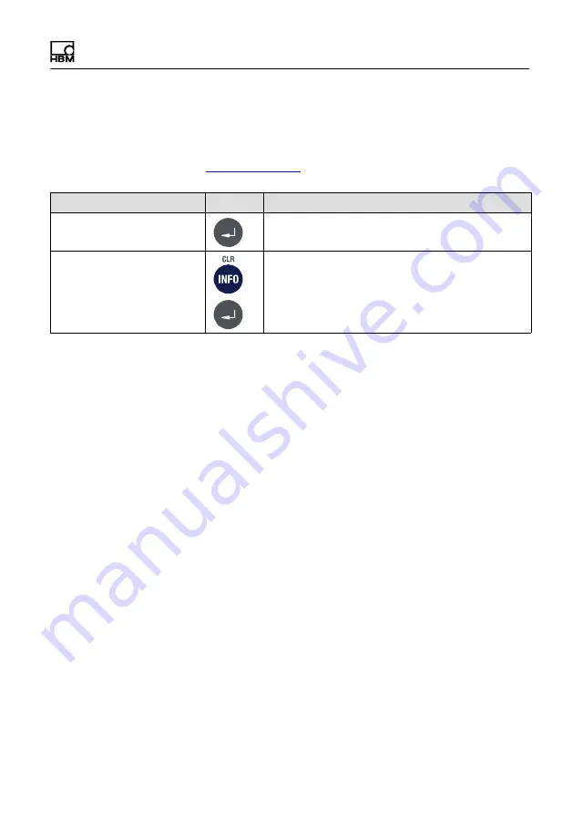 HBM WTX120 Operating Manual Download Page 447