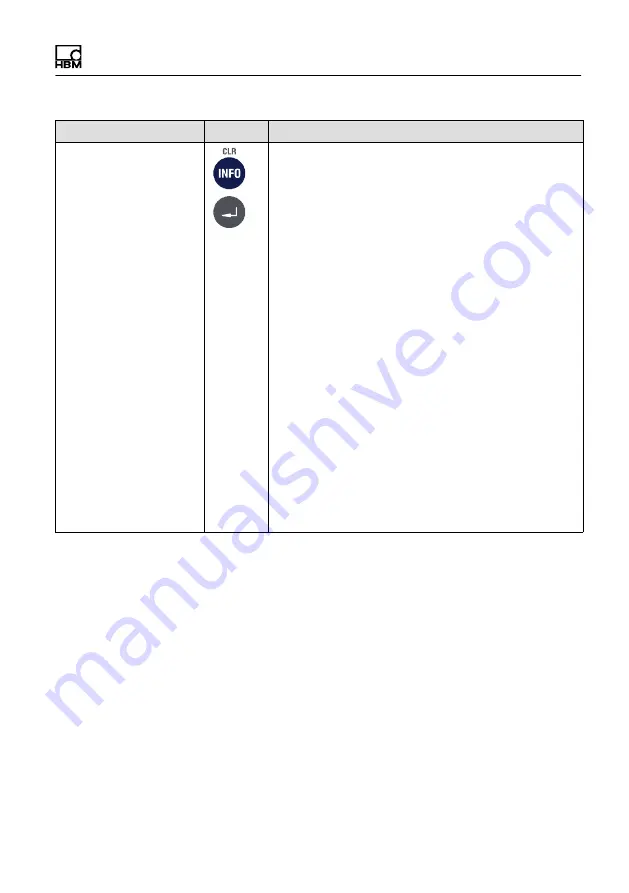 HBM WTX120 Operating Manual Download Page 459