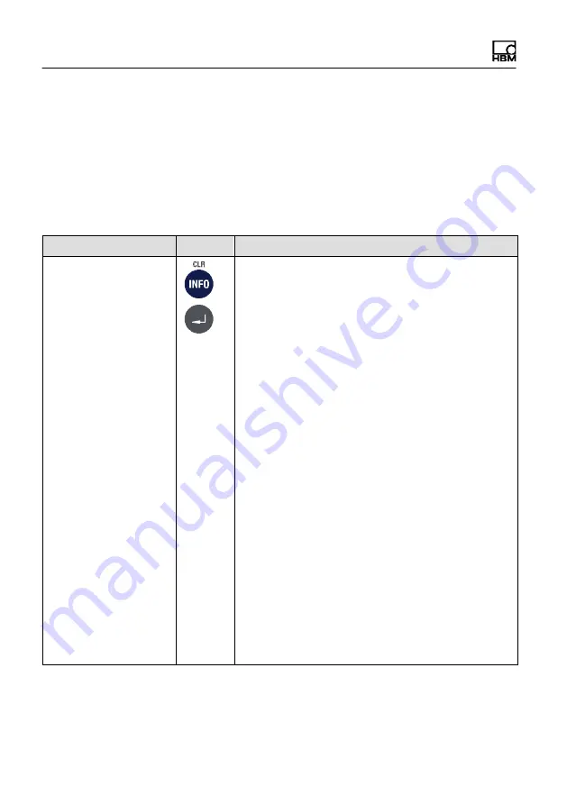 HBM WTX120 Operating Manual Download Page 460