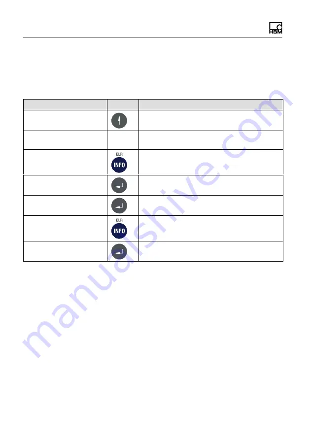 HBM WTX120 Operating Manual Download Page 482