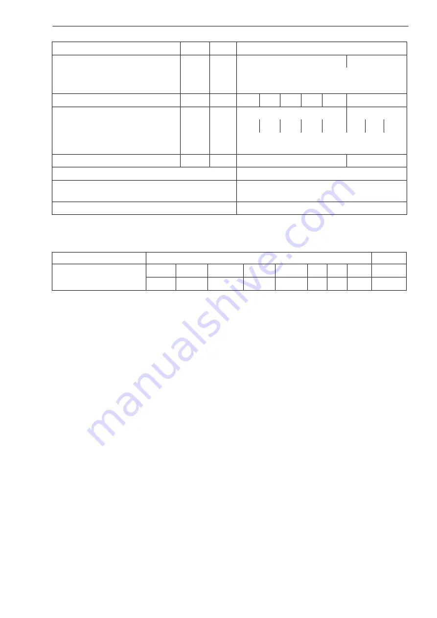 HBM Z30A Mounting Instructions Download Page 19