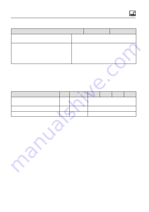 HBM Z6R Series Operating Manual Download Page 78