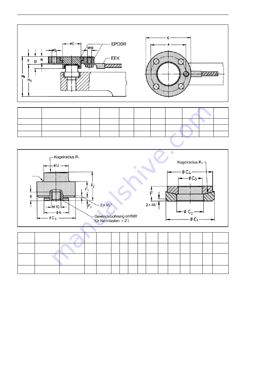 HBM Z7A Series Mounting Instructions Download Page 14