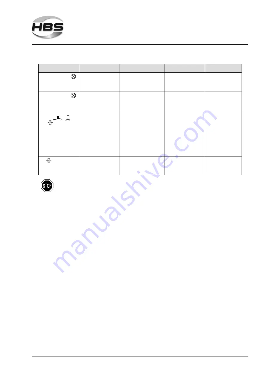 HBS 92-10-1504B Operating Manual Download Page 51