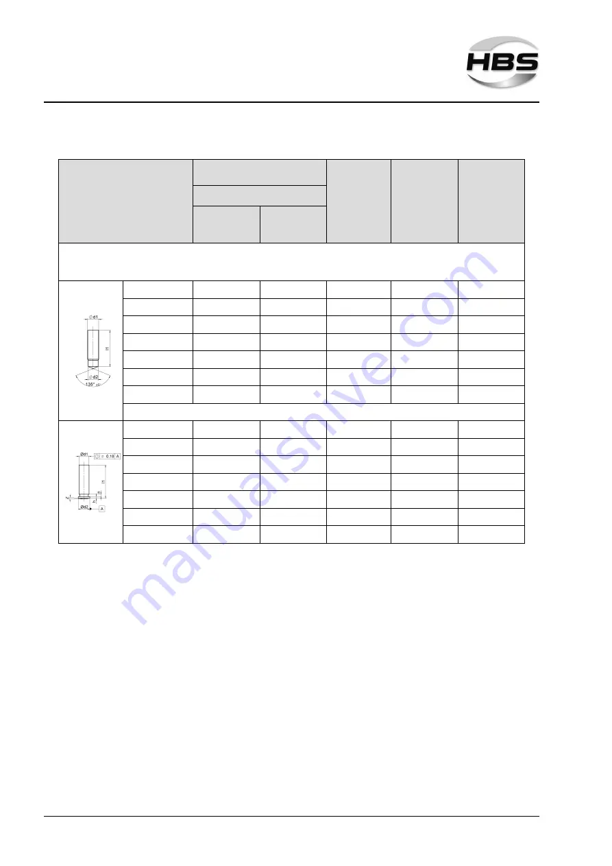 HBS 93-10-1552A Operating Manual Download Page 40