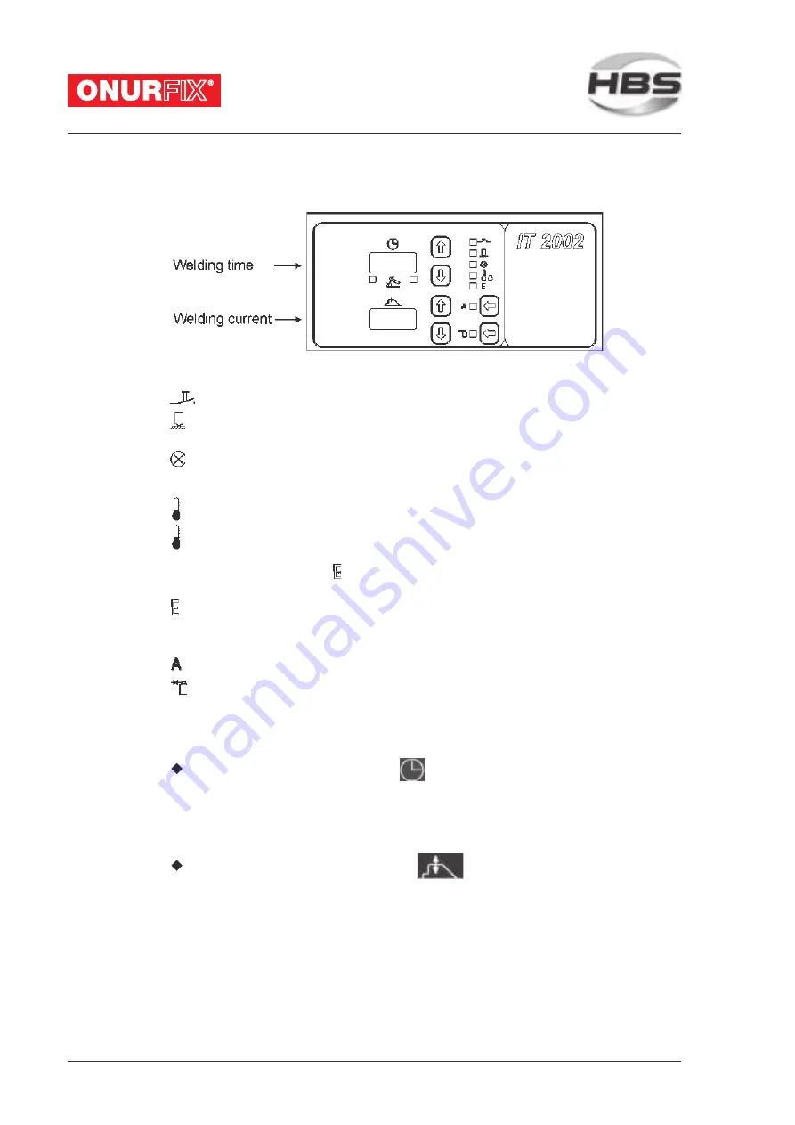 HBS 93-66-2201 Operating Manual Download Page 32