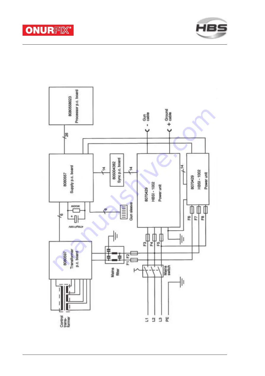 HBS 93-66-2201 Operating Manual Download Page 56