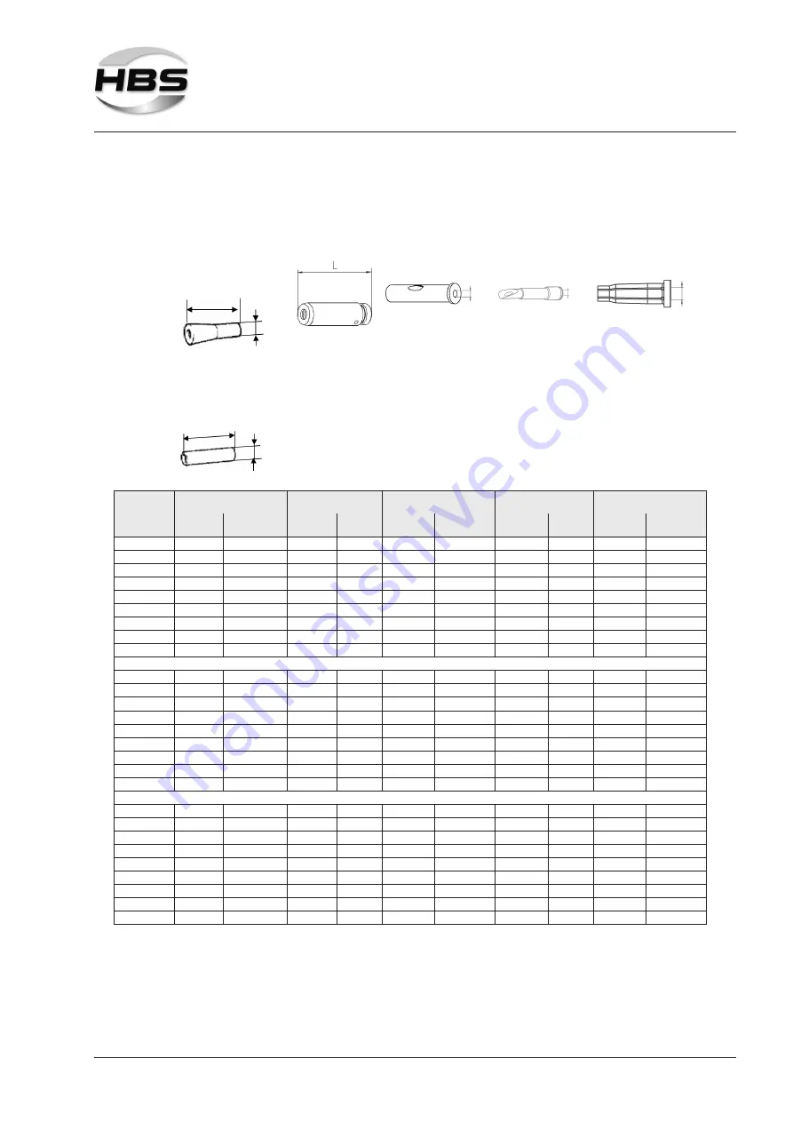 HBS 94-31-412C Operating Manual Download Page 29