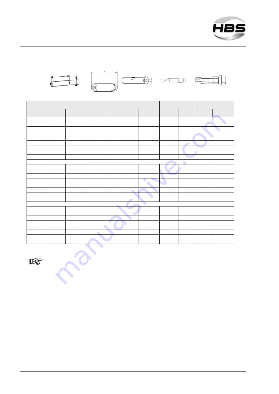 HBS 94-31-412C Operating Manual Download Page 30