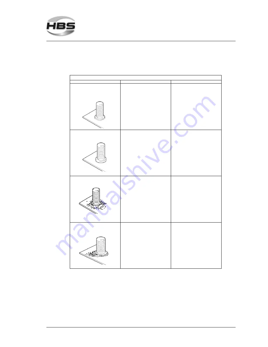 HBS CD 2301 Operating Manual Download Page 31