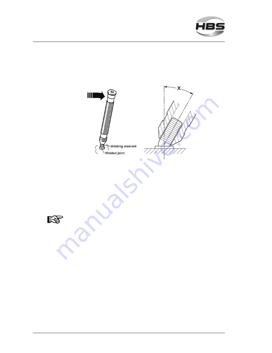 HBS CD 2301 Скачать руководство пользователя страница 32