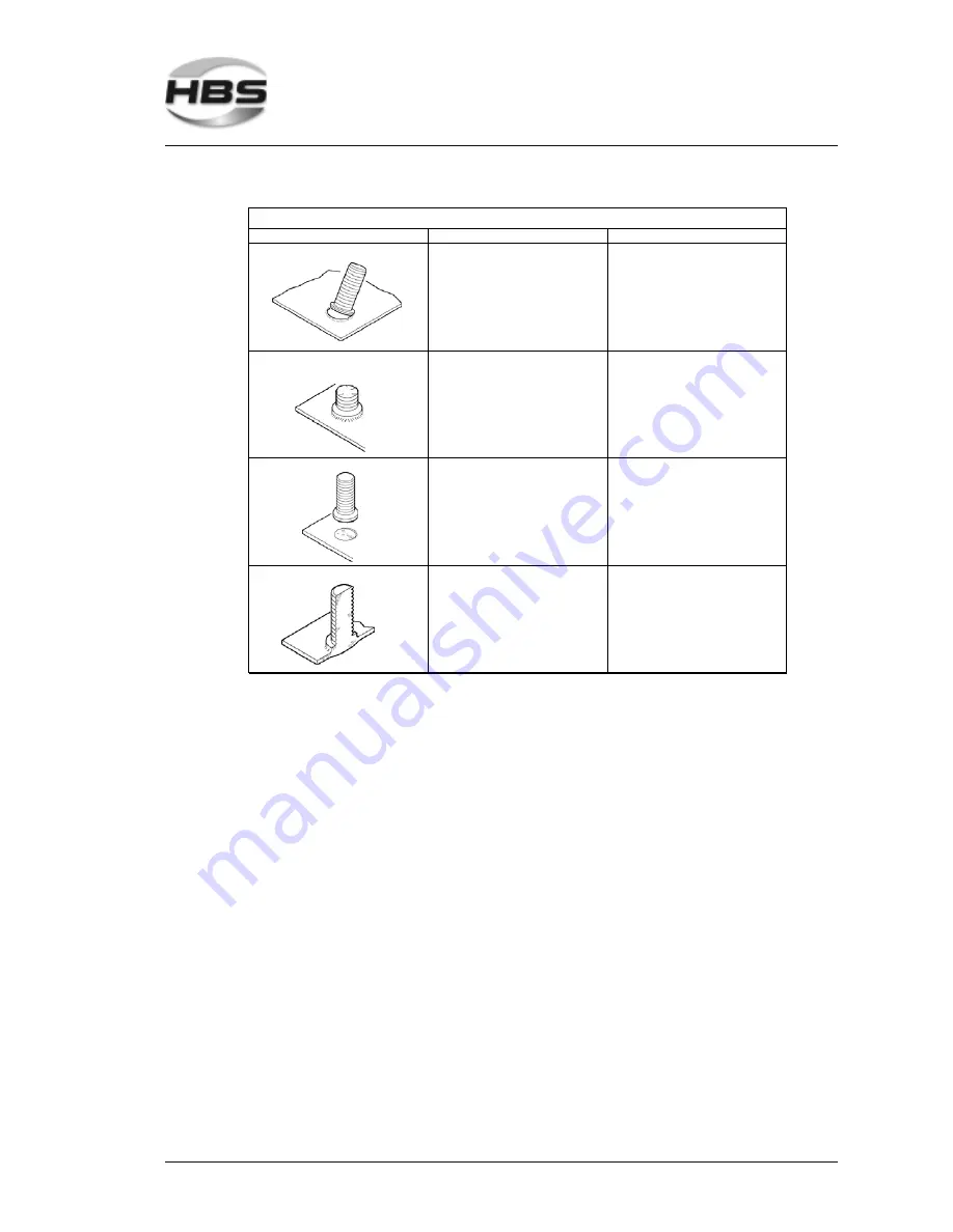 HBS CD 2301 Operating Manual Download Page 33