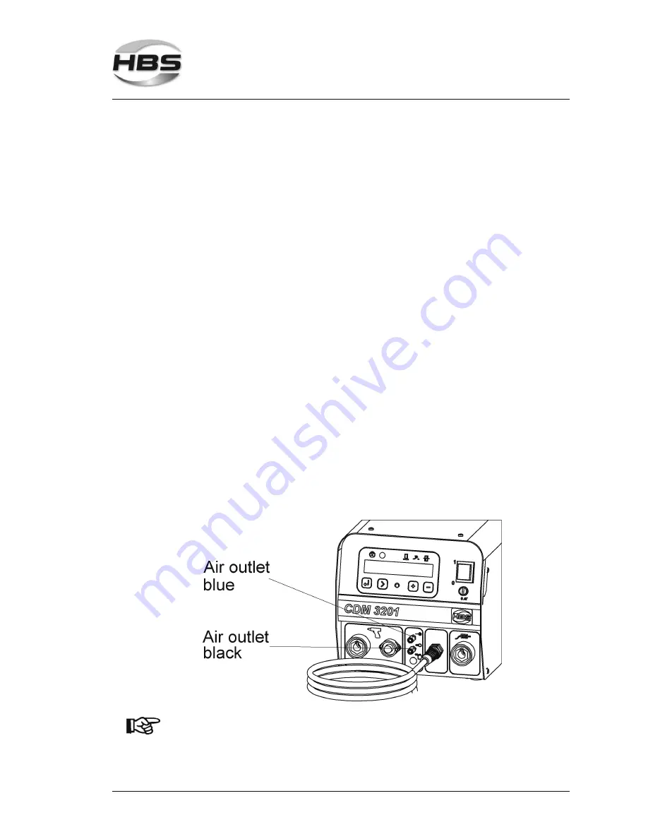 HBS CDM 3201 Operating Manual Download Page 43