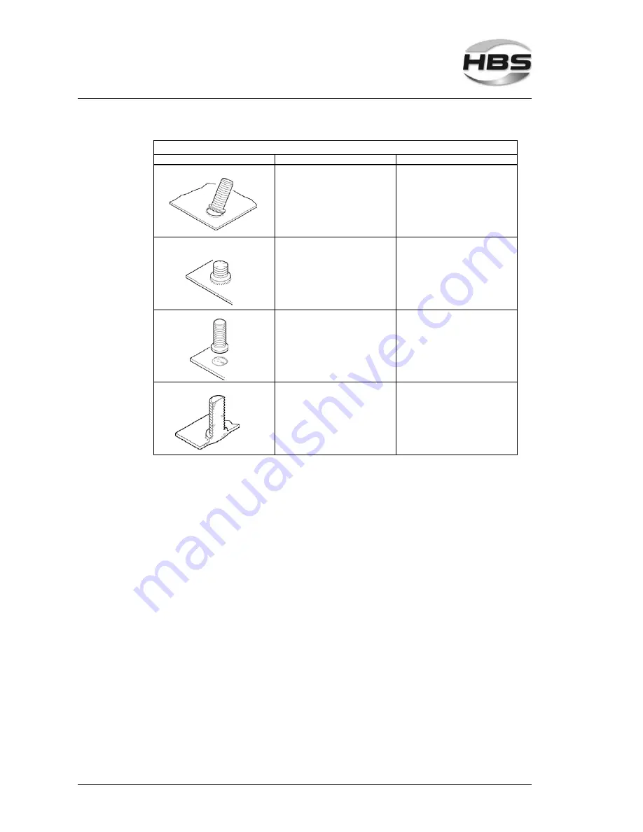 HBS CDM 3201 Operating Manual Download Page 48