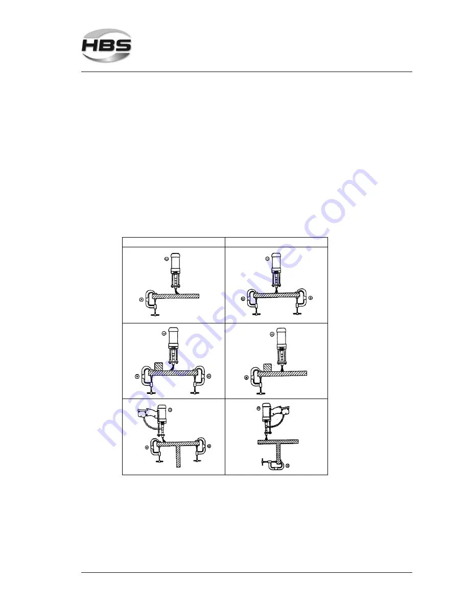 HBS CDM 3201 Operating Manual Download Page 49