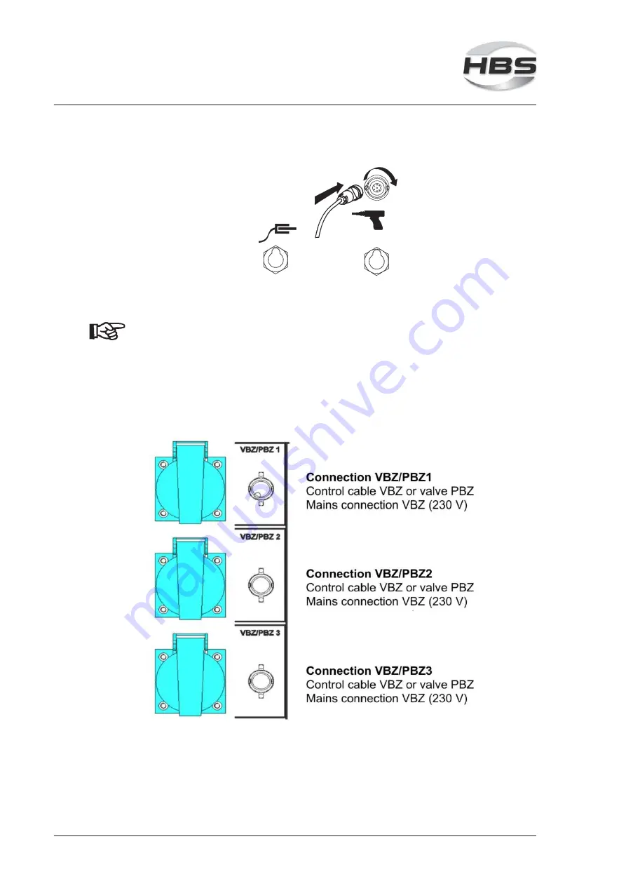 HBS CPW 0604 Скачать руководство пользователя страница 24