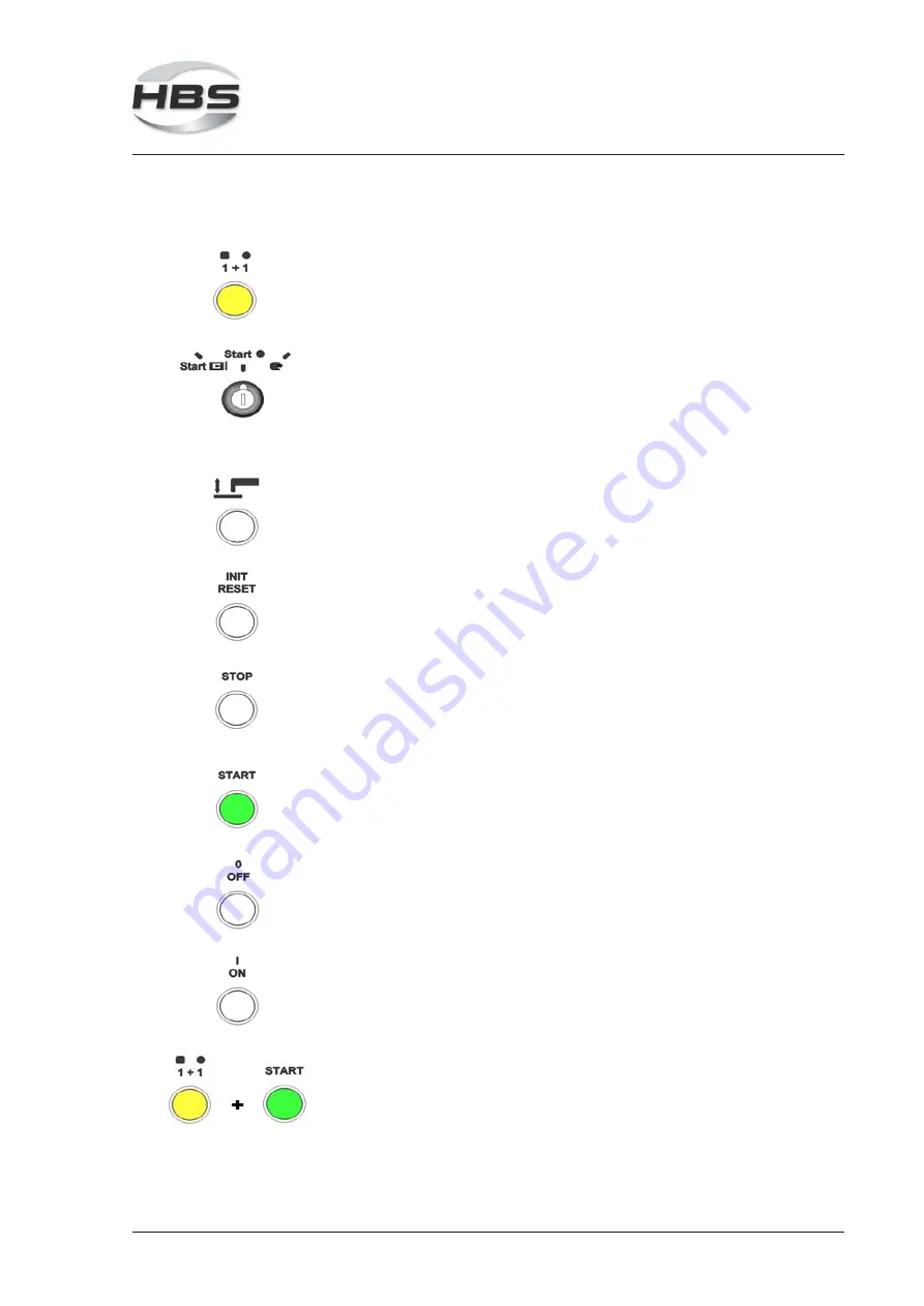 HBS CPW 0604 Скачать руководство пользователя страница 31