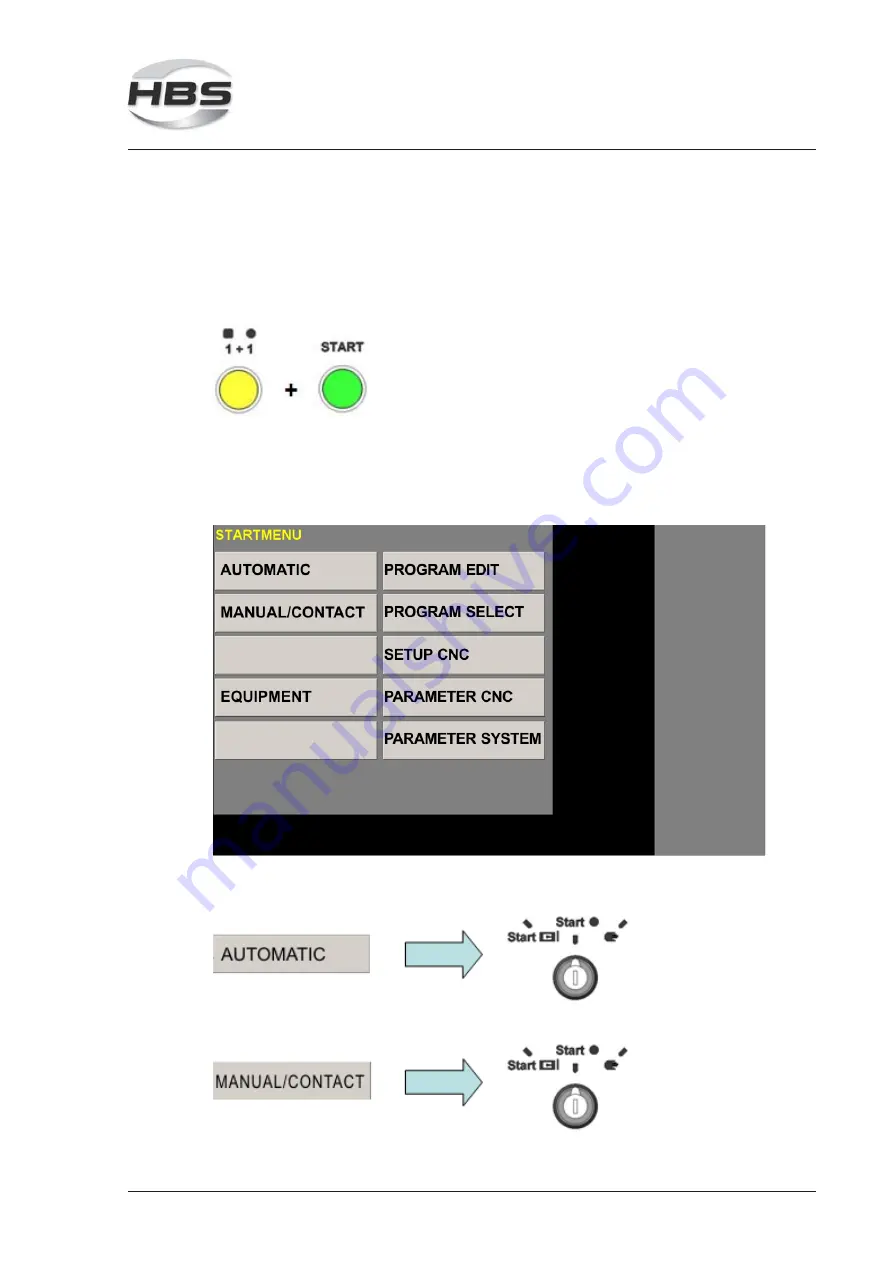 HBS CPW 0604 Скачать руководство пользователя страница 33