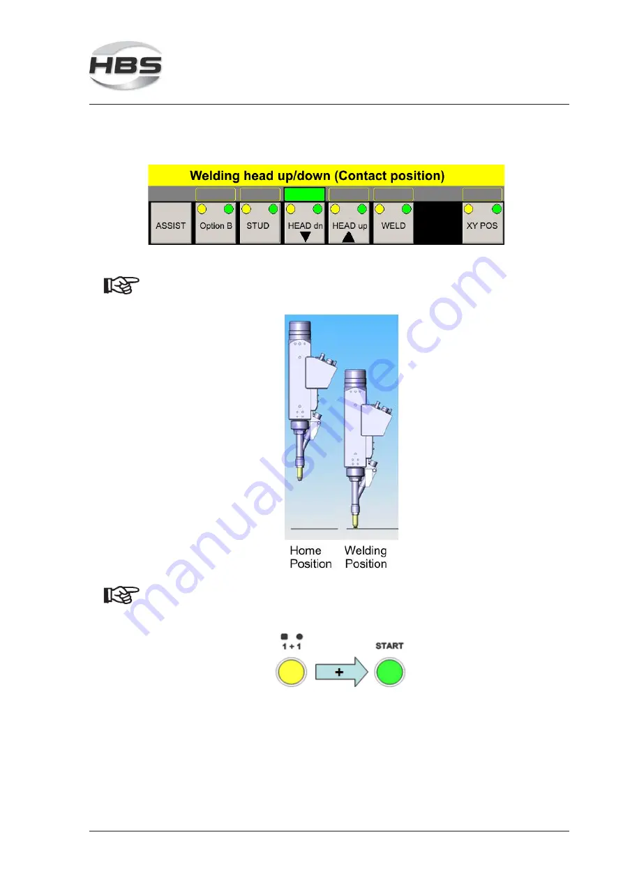 HBS CPW 0604 Скачать руководство пользователя страница 53