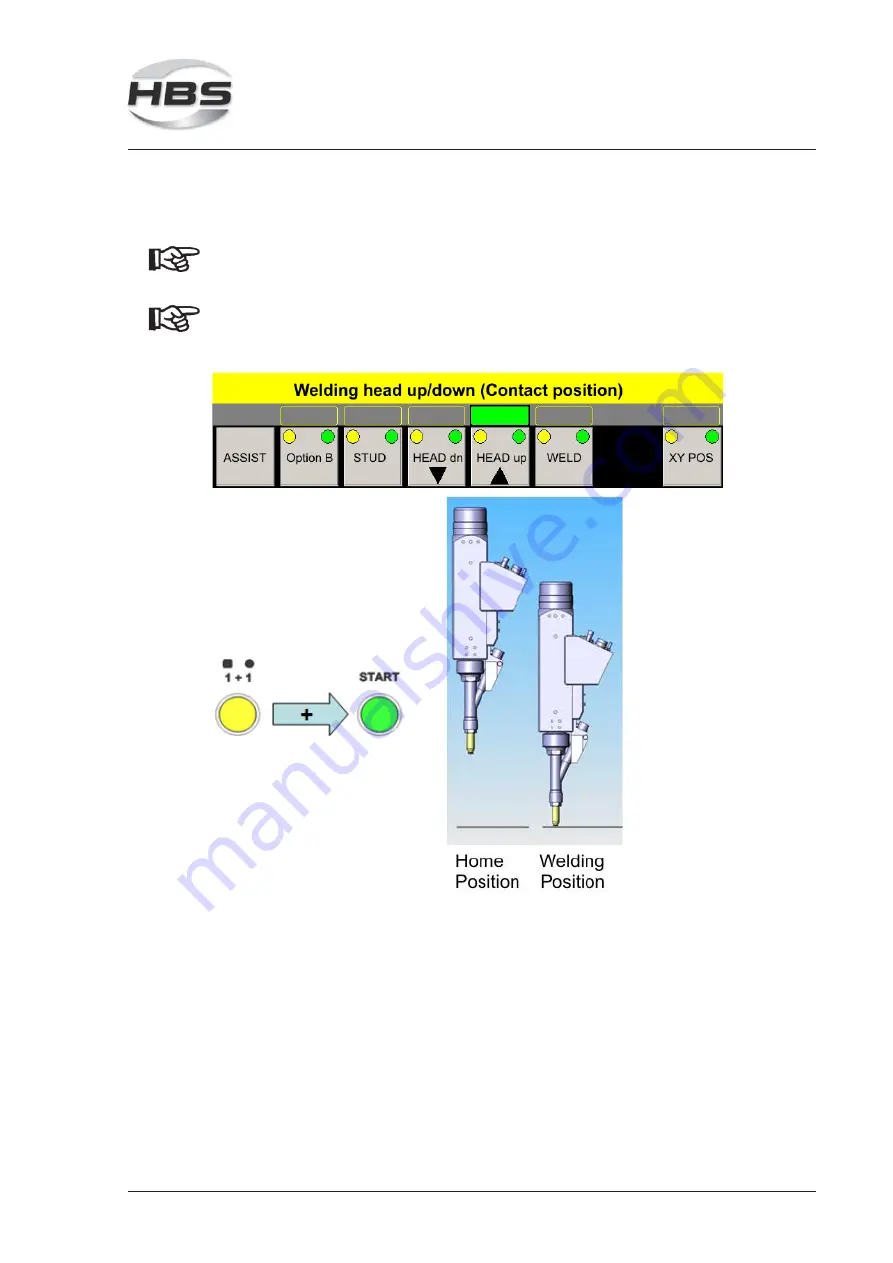 HBS CPW 0604 Скачать руководство пользователя страница 55