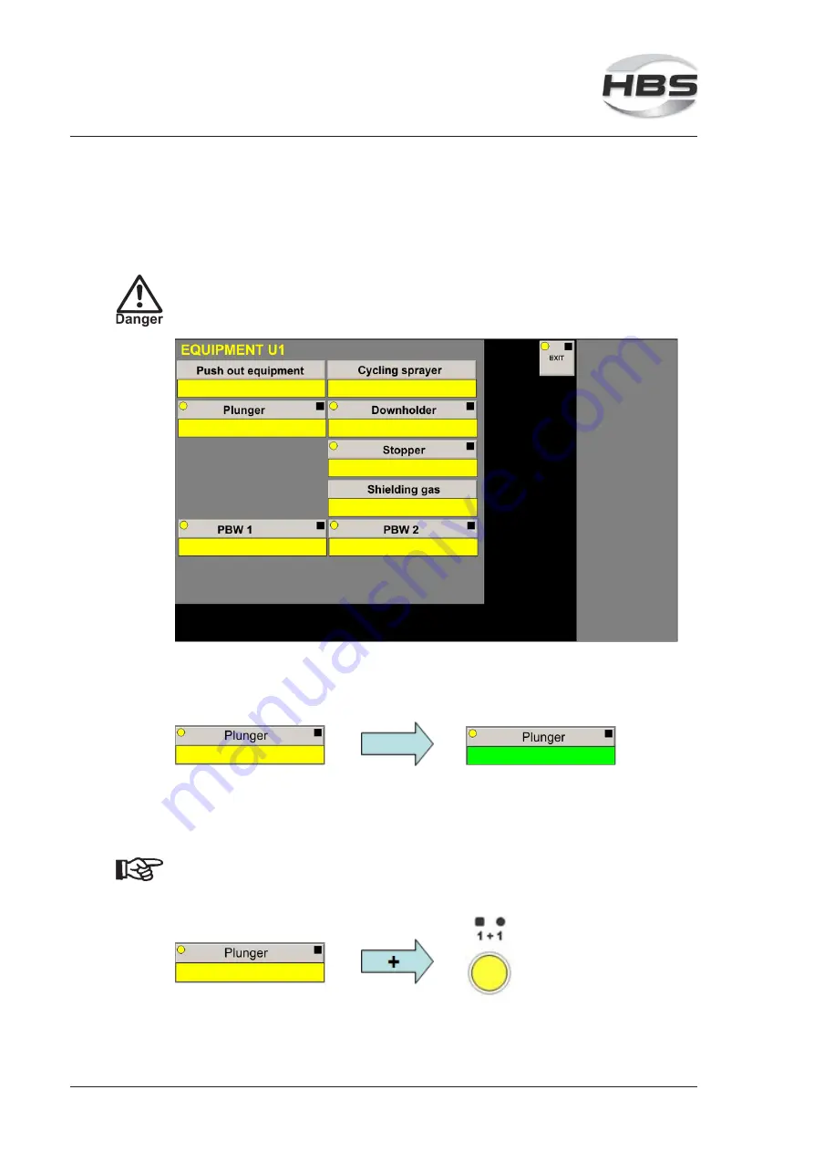 HBS CPW 0604 Скачать руководство пользователя страница 58