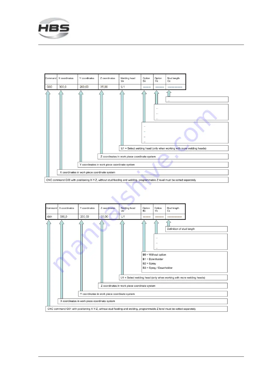 HBS CPW 0604 Скачать руководство пользователя страница 87