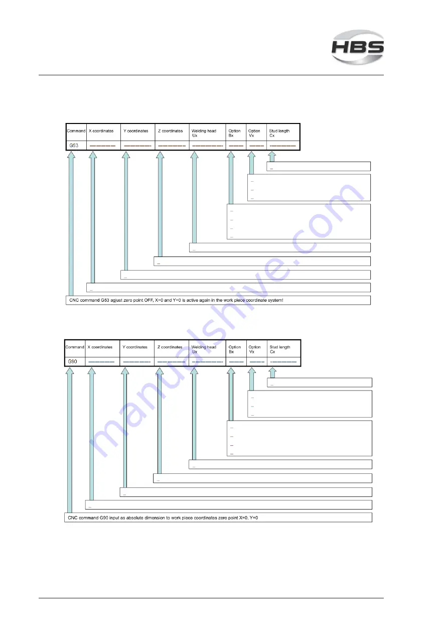 HBS CPW 0604 Скачать руководство пользователя страница 90