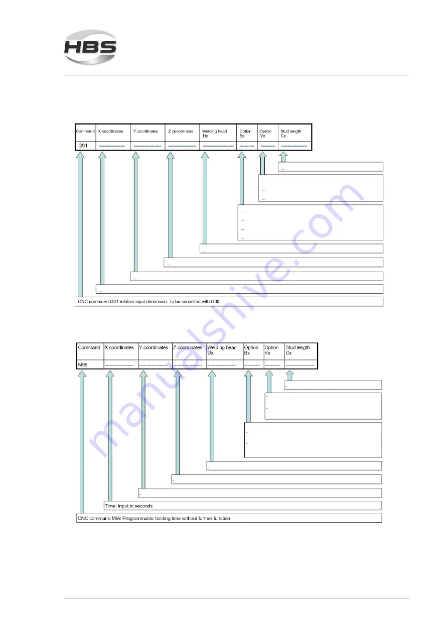 HBS CPW 0604 Скачать руководство пользователя страница 91