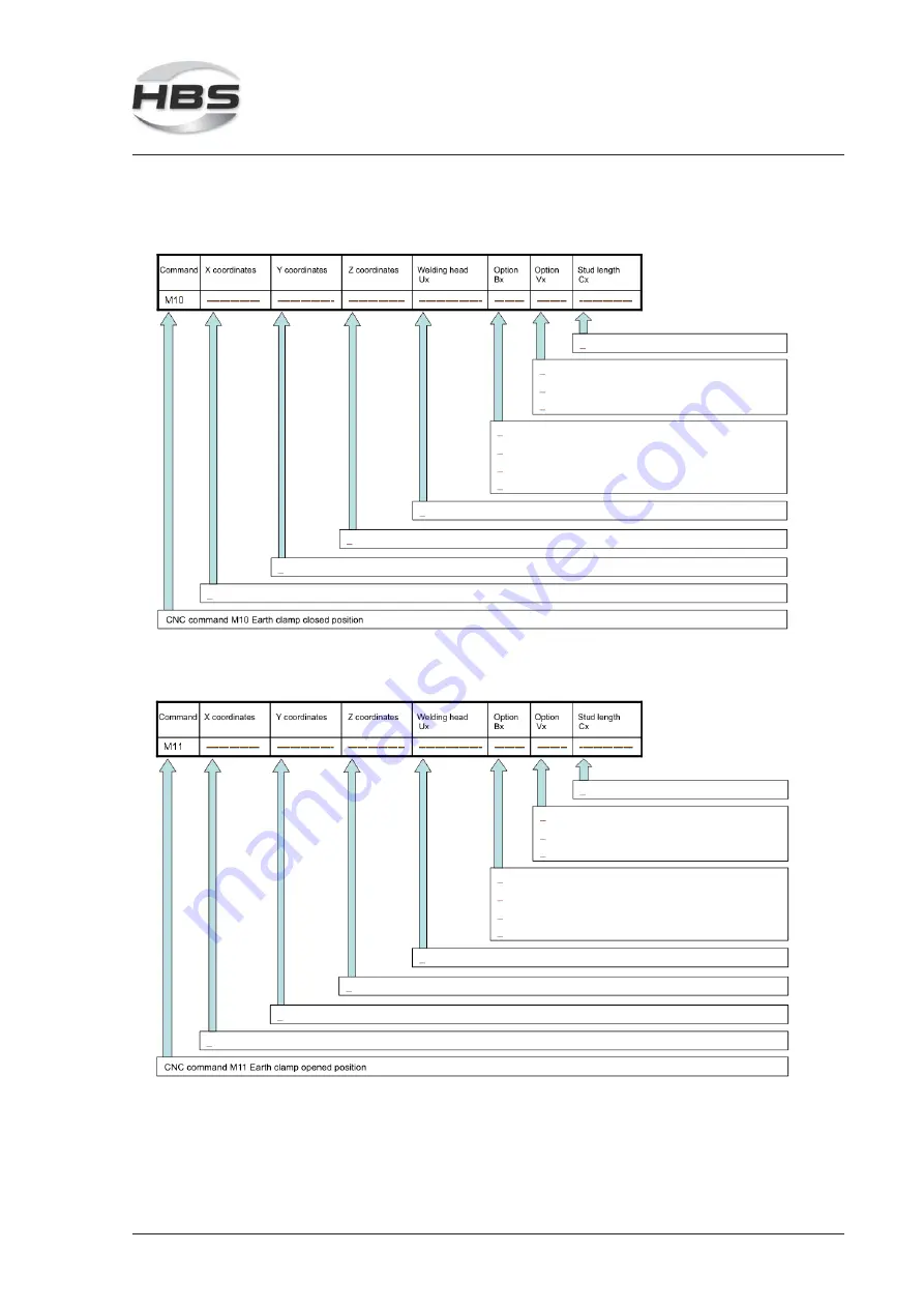 HBS CPW 0604 Скачать руководство пользователя страница 93