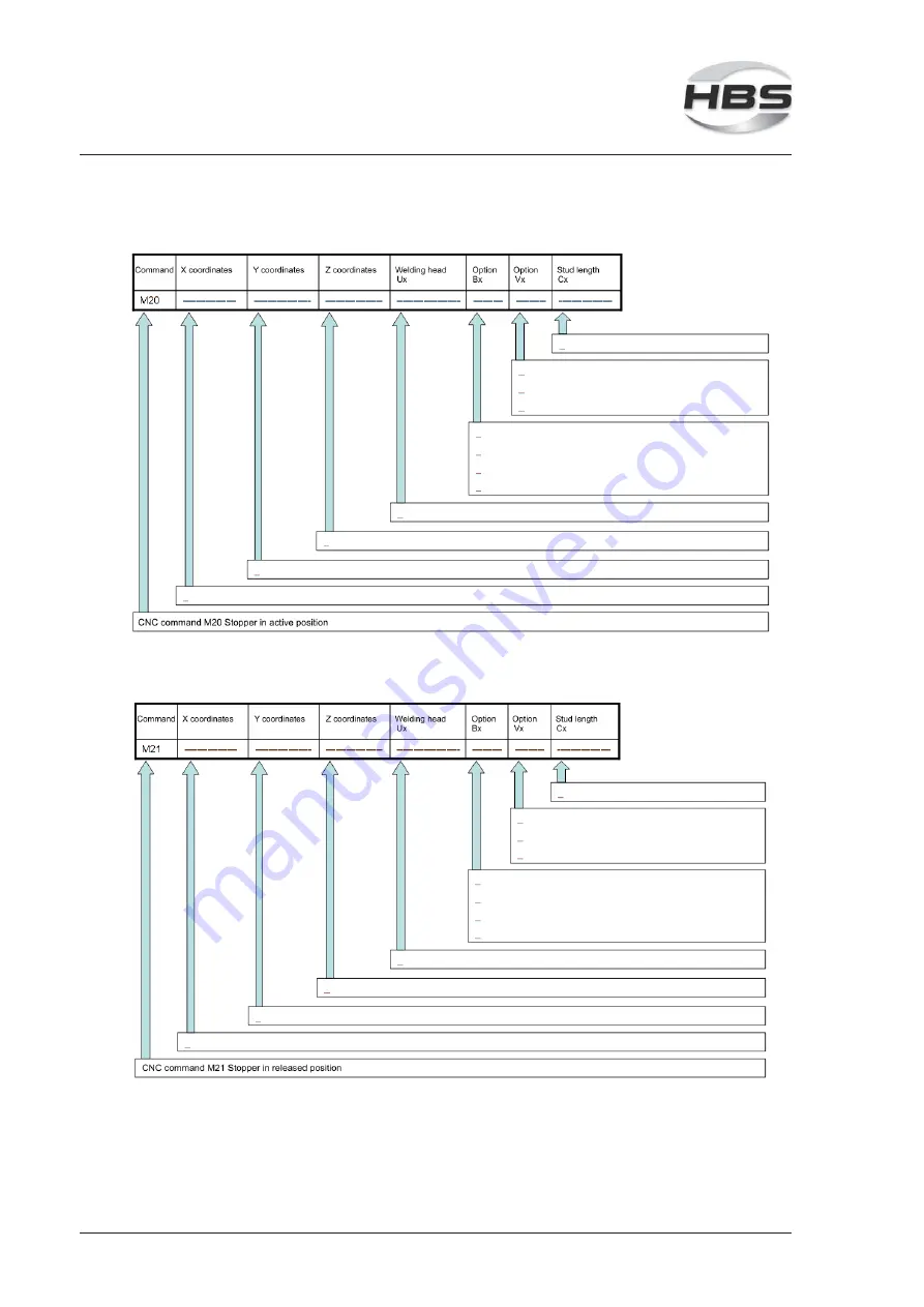 HBS CPW 0604 Скачать руководство пользователя страница 94