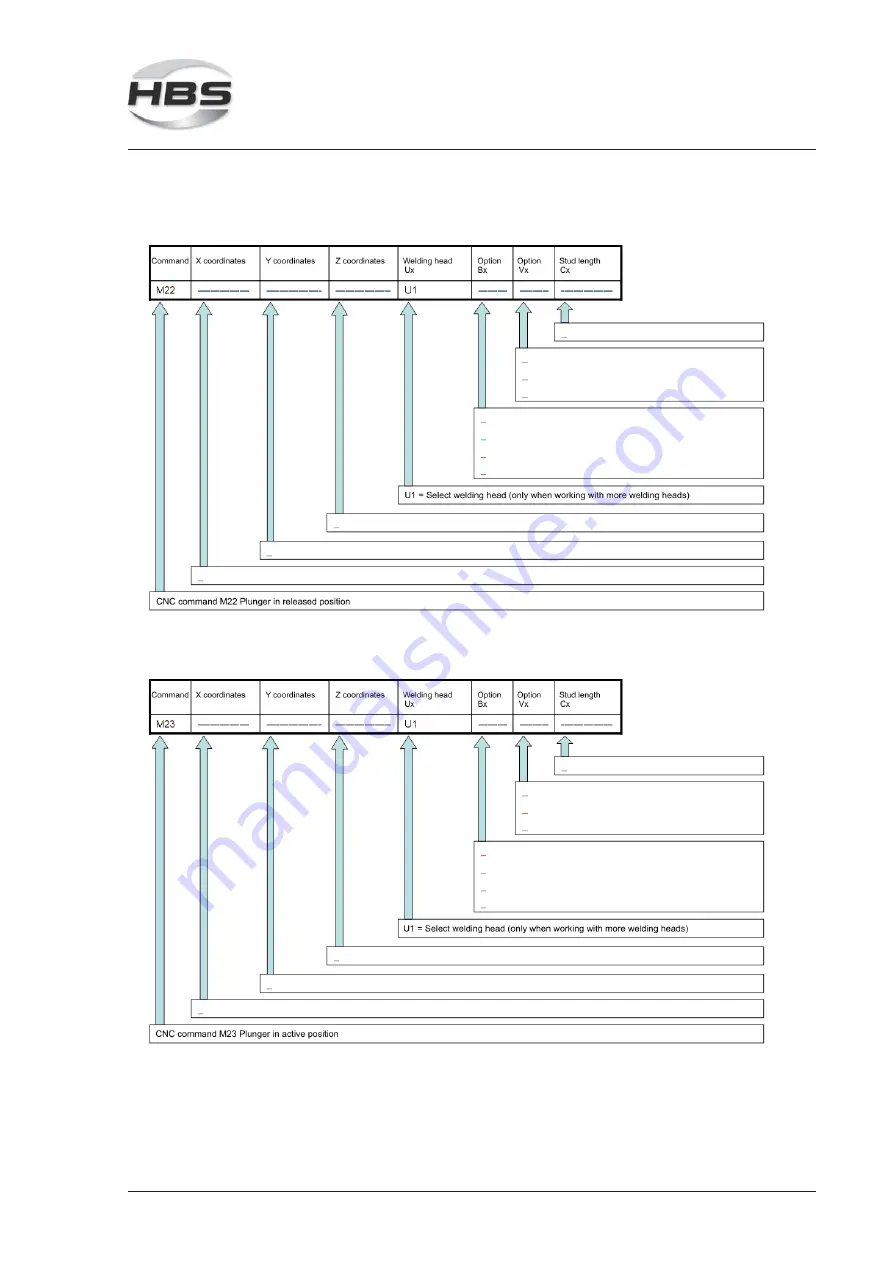 HBS CPW 0604 Скачать руководство пользователя страница 95