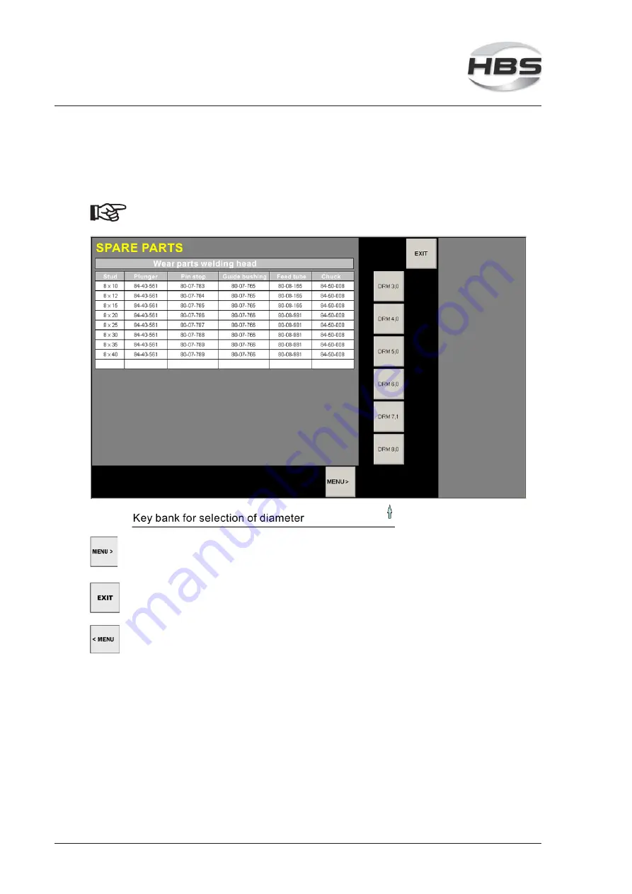 HBS CPW 0604 Скачать руководство пользователя страница 120