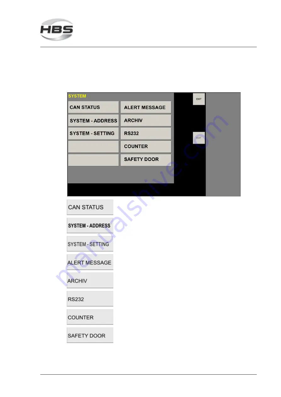 HBS CPW 0604 Скачать руководство пользователя страница 123