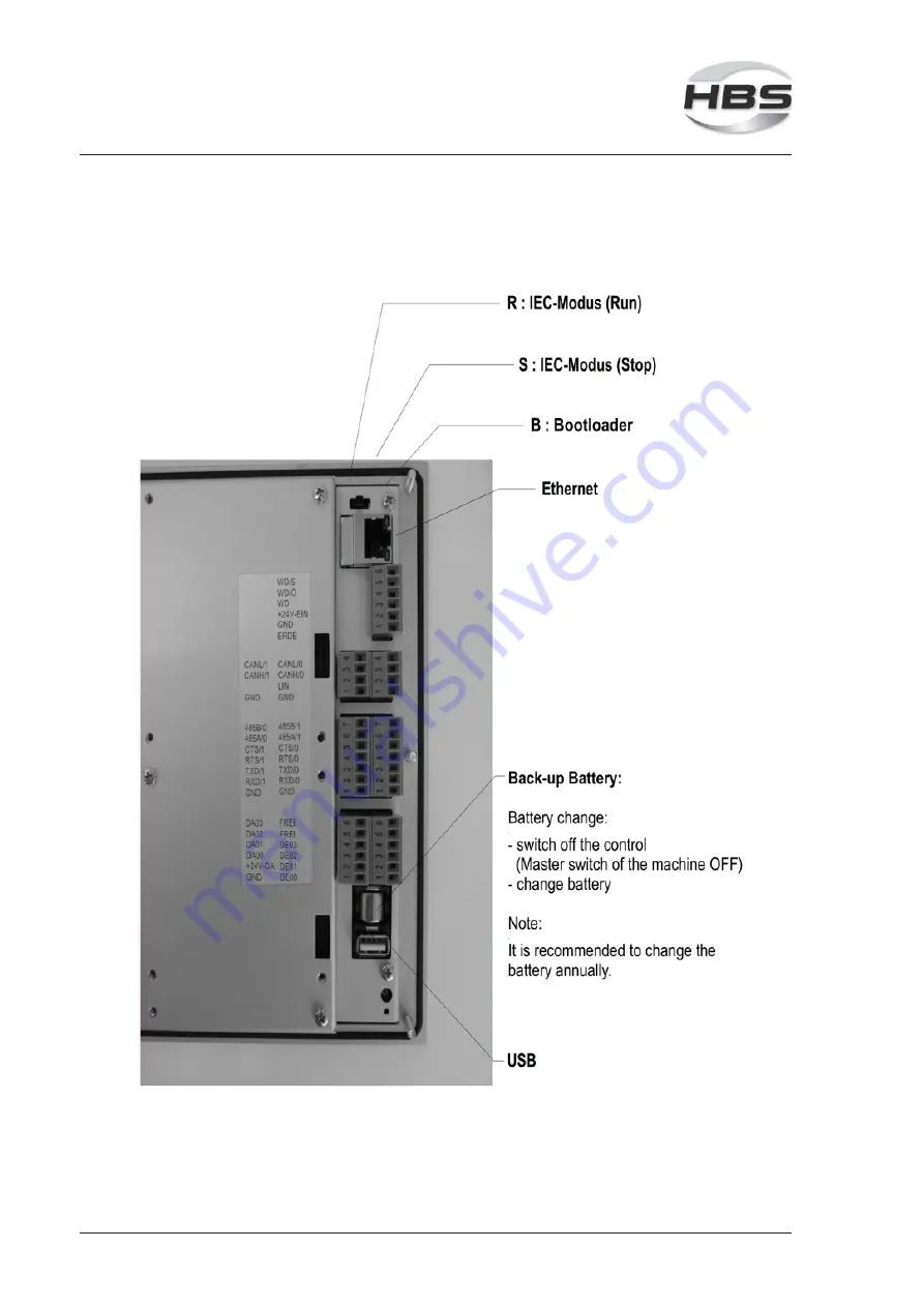 HBS CPW 0604 Скачать руководство пользователя страница 160