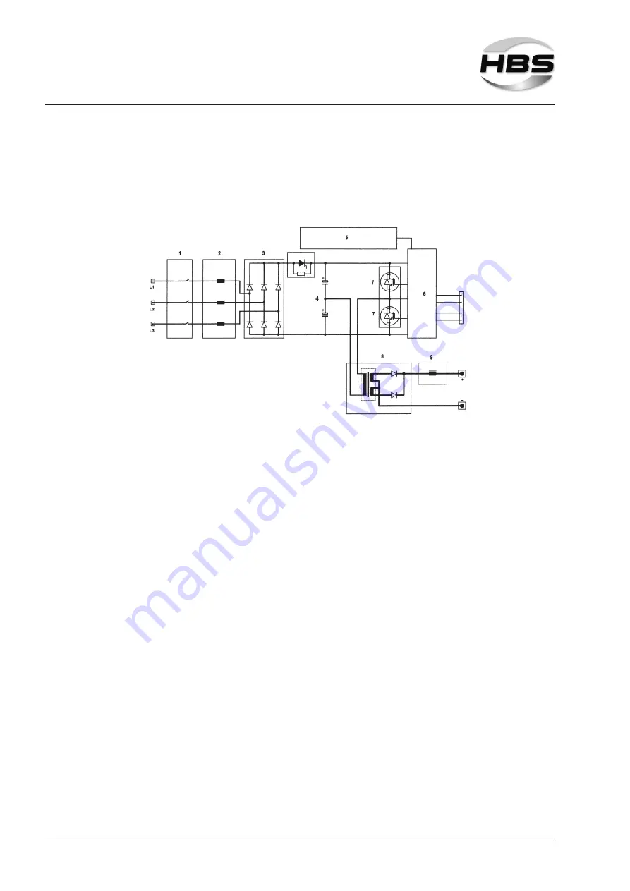 HBS IT 2002 Operating Manual Download Page 18