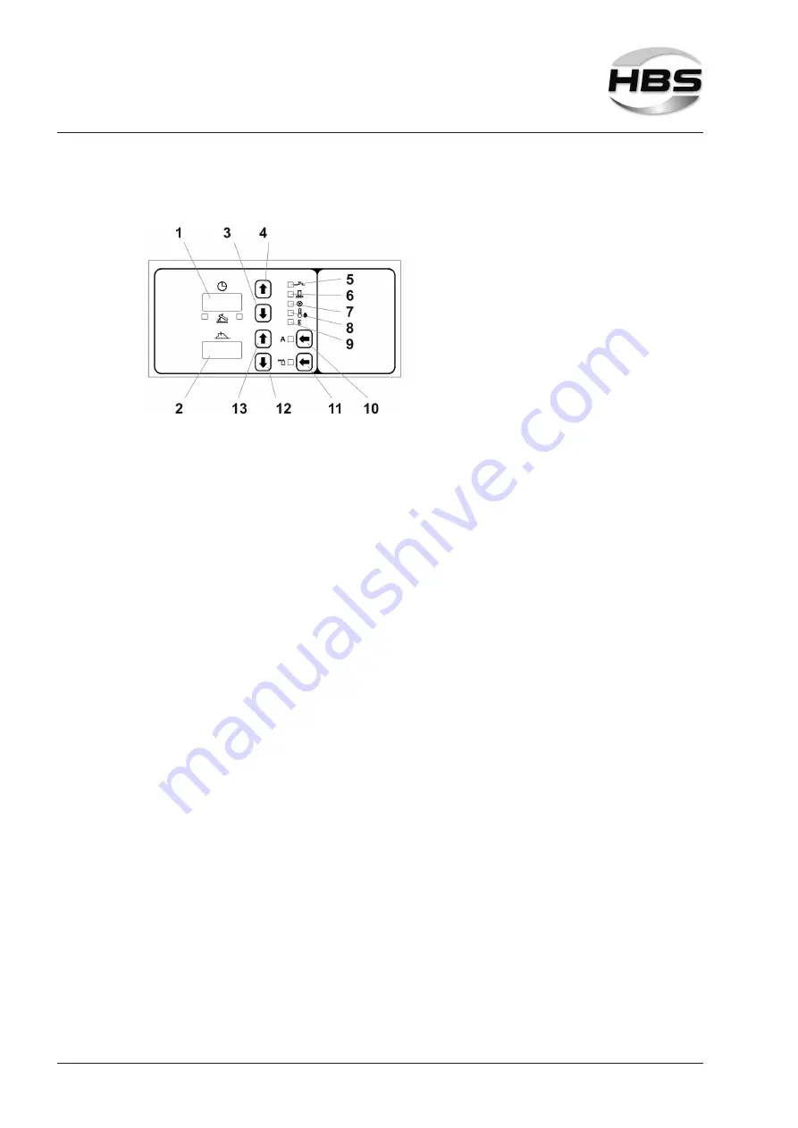 HBS IT 2002 Operating Manual Download Page 20