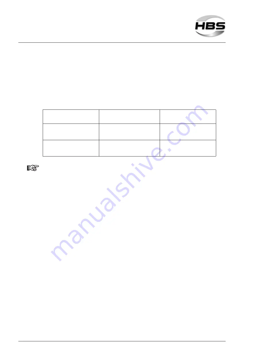 HBS IT 2002 Operating Manual Download Page 26