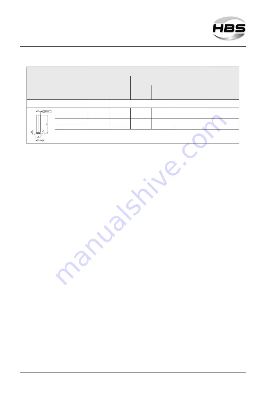 HBS IT 2002 Operating Manual Download Page 42