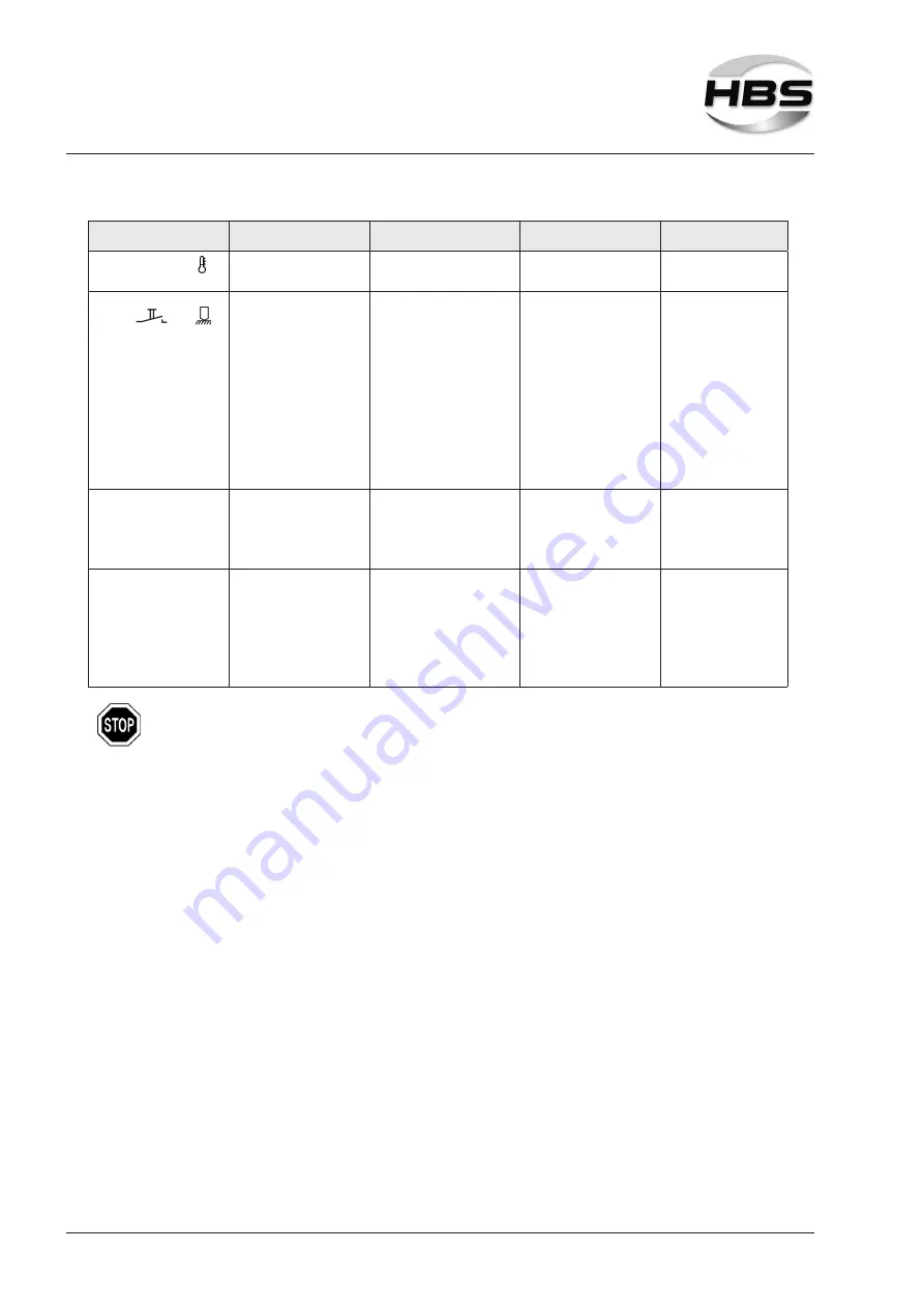 HBS IT 2002 Operating Manual Download Page 58